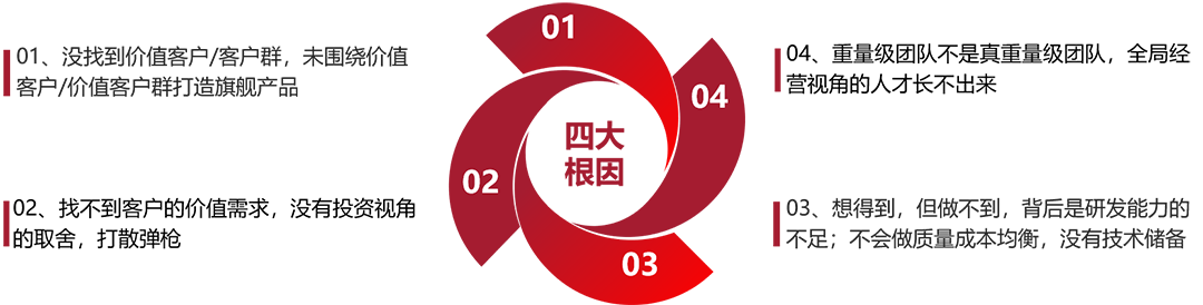 &#21326;&#20307;&#24179;&#21488;&#45;&#21326;&#20307;&#40;&#20013;&#22269;&#41;
