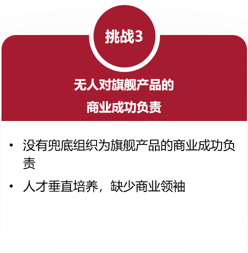 &#21326;&#20307;&#24179;&#21488;&#45;&#21326;&#20307;&#40;&#20013;&#22269;&#41;