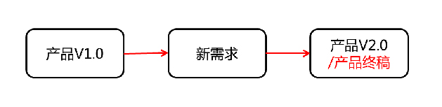 华体平台-华体(中国)