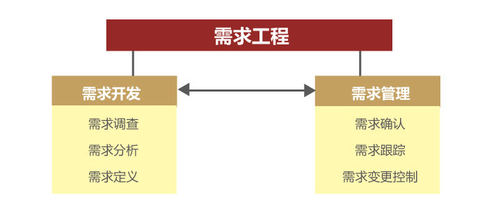 &#21326;&#20307;&#24179;&#21488;&#45;&#21326;&#20307;&#40;&#20013;&#22269;&#41;