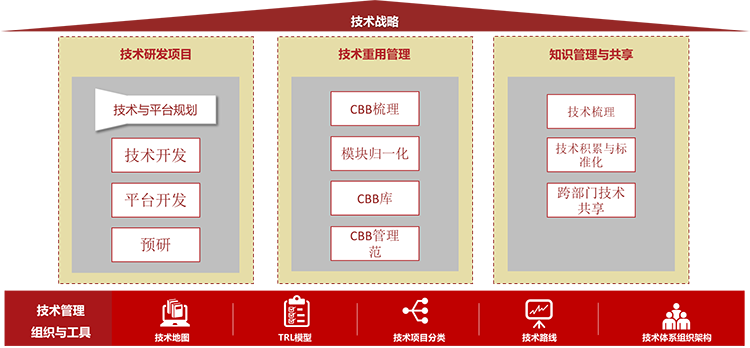 &#21326;&#20307;&#24179;&#21488;&#45;&#21326;&#20307;&#40;&#20013;&#22269;&#41;