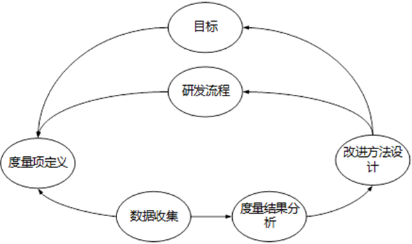 &#21326;&#20307;&#24179;&#21488;&#45;&#21326;&#20307;&#40;&#20013;&#22269;&#41;