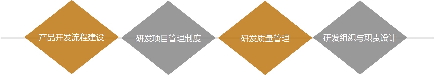&#21326;&#20307;&#24179;&#21488;&#45;&#21326;&#20307;&#40;&#20013;&#22269;&#41;
