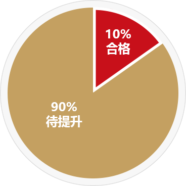 &#21326;&#20307;&#24179;&#21488;&#45;&#21326;&#20307;&#40;&#20013;&#22269;&#41;