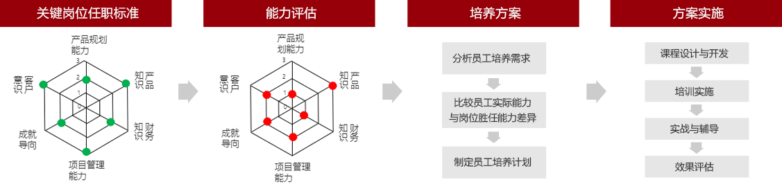&#21326;&#20307;&#24179;&#21488;&#45;&#21326;&#20307;&#40;&#20013;&#22269;&#41;
